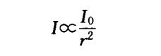 光強的衰減與光程的平方成反比關系